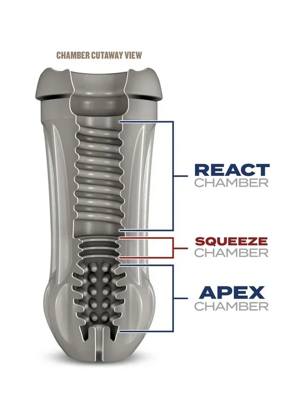 Schag’s Arousing Ale Beer Can Stroker – Frosted