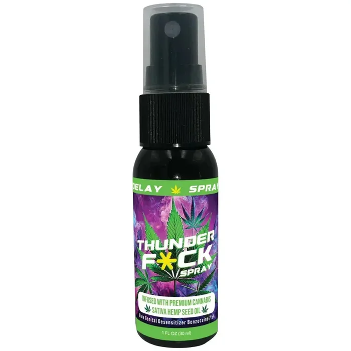 Thunder Fuck Male Climax Control Spray – 1oz Bottle